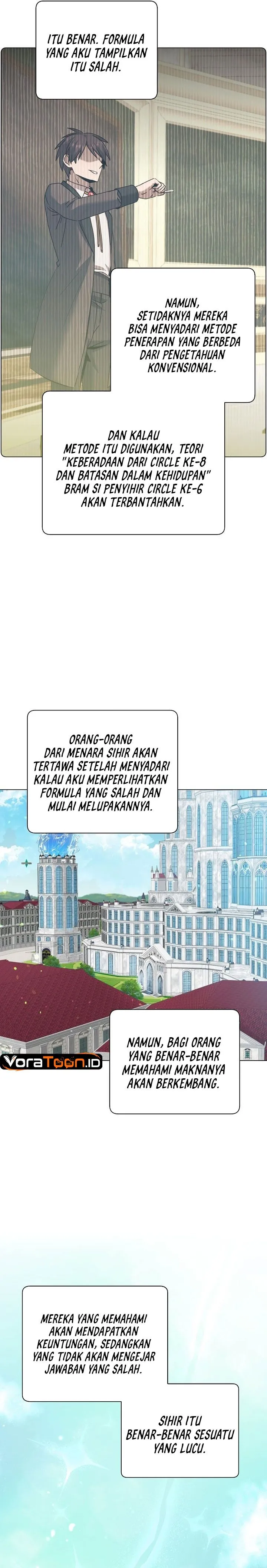 The MAX leveled hero will return! Chap 249 - Next Chap 250