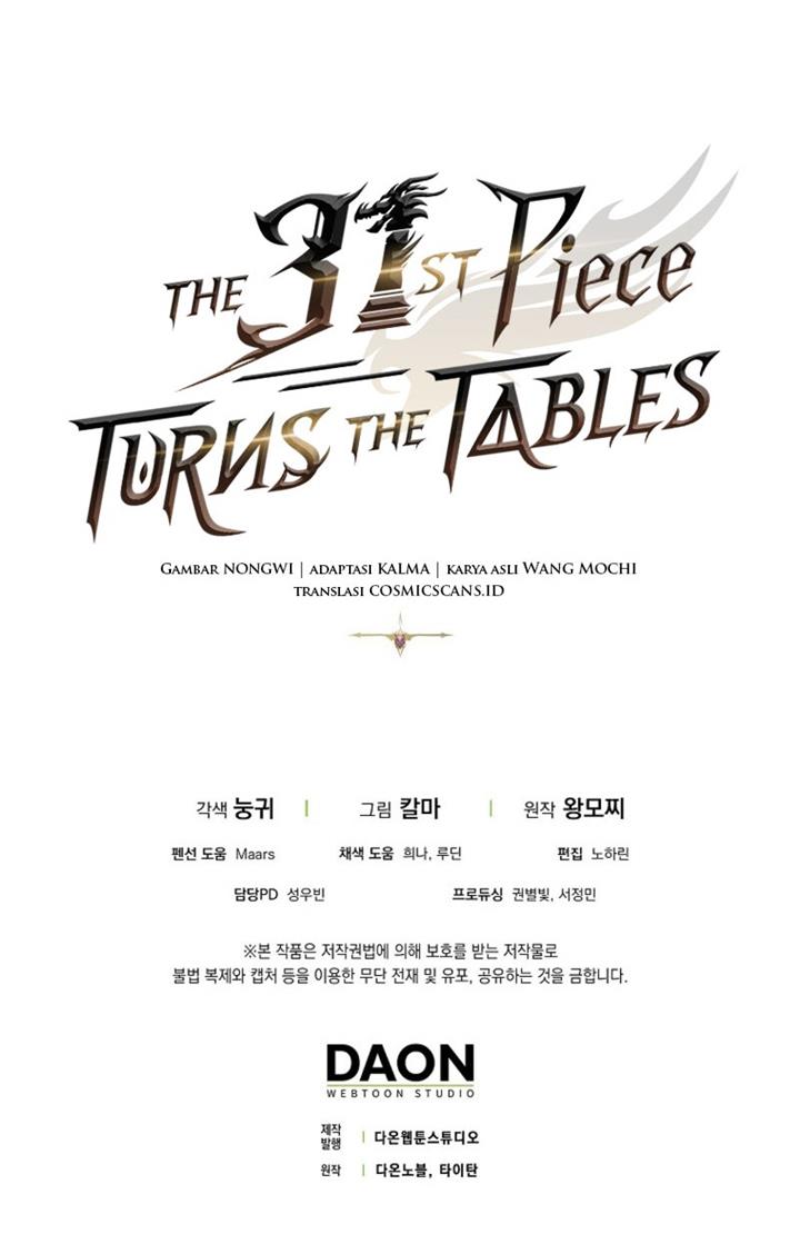 The 31st Piece Turns the Tables Chapter 17