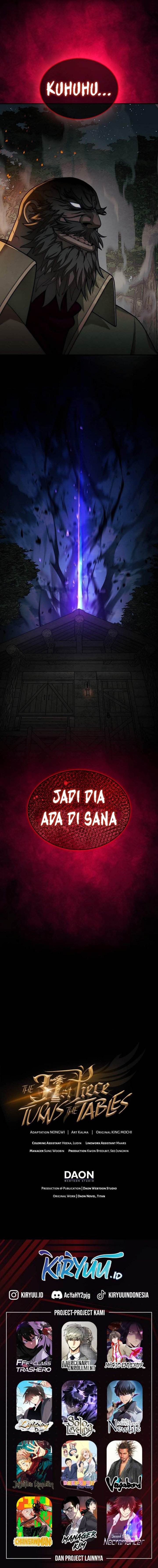 The 31st Piece Turns the Tables Chapter 82