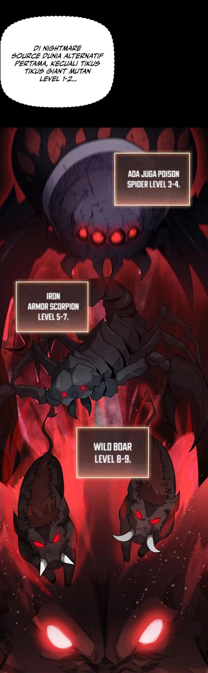 Idle Player Returns as a God Chapter 2