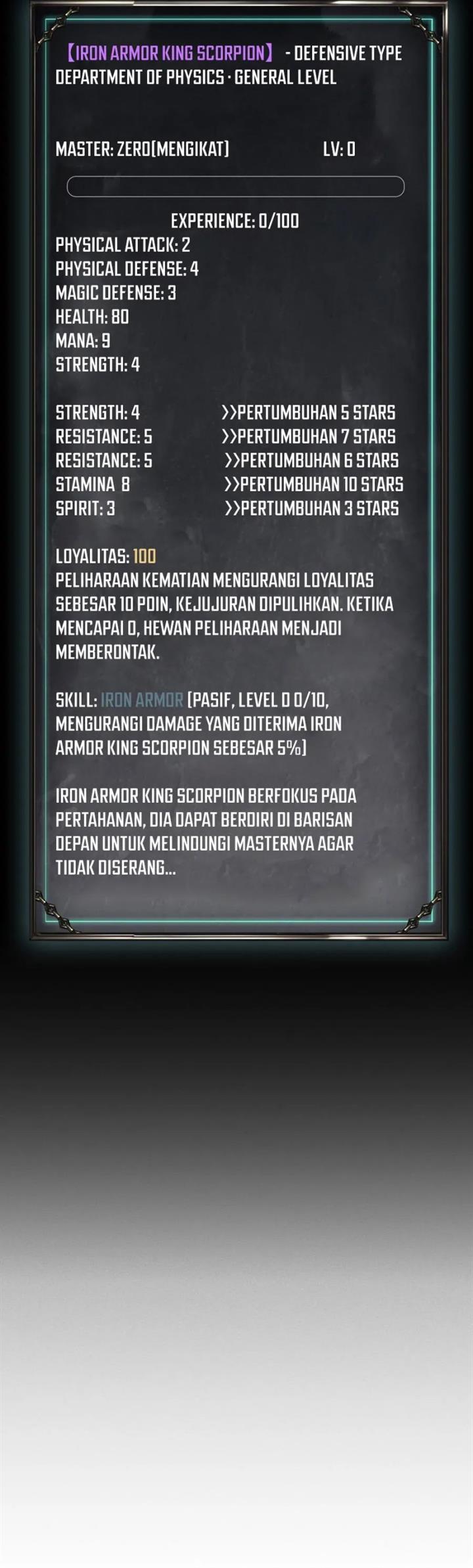 Idle Player Returns as a God Chapter 3