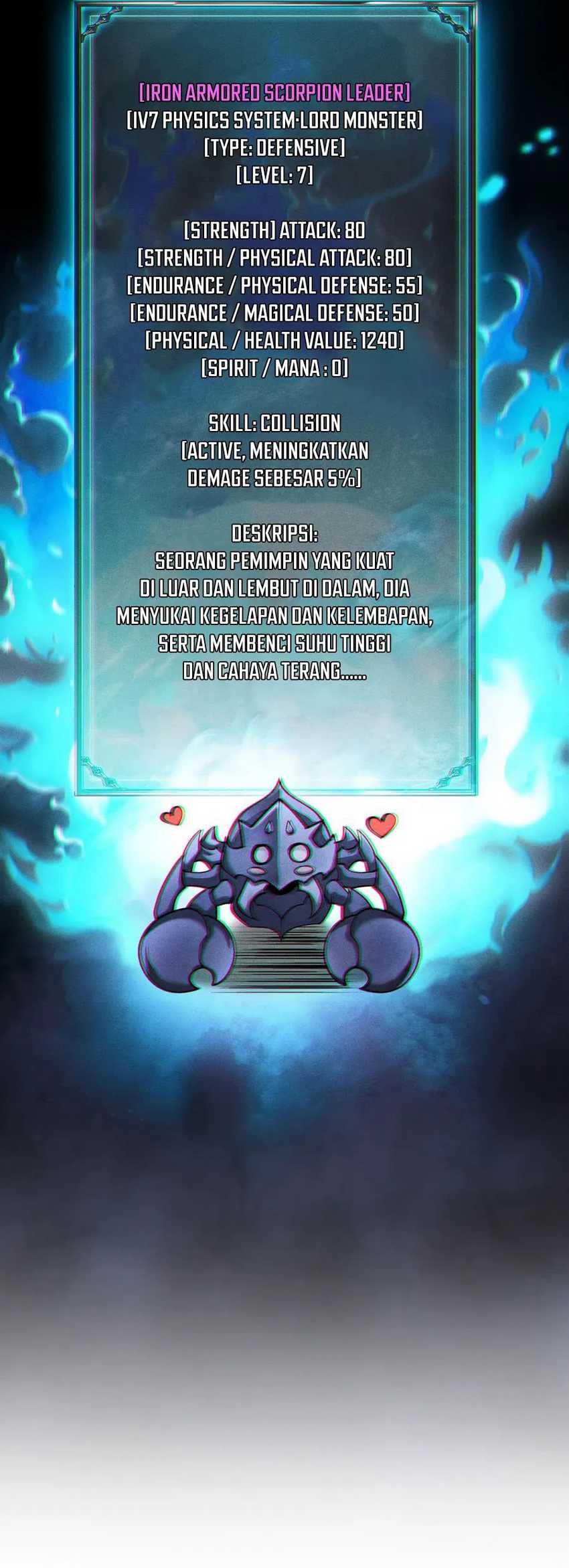 Idle Player Returns as a God Chapter 4